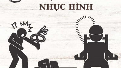 Định tội danh: Tội bức cung và Tội dùng nhục hình