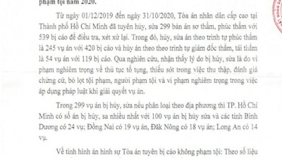 THÔNG BÁO RÚT KINH NGHIỆM: ÁN HÌNH SỰ BỊ HUỶ ĐỂ ĐIỀU TRA, XÉT XỬ VÀ TOÀ ÁN TUYÊN BỊ CÁO KHÔNG PHẠM TỘI TẠI CÁC TỈNH, THÀNH PHỐ KHU VỰC PHÍA NAM NĂM 2020