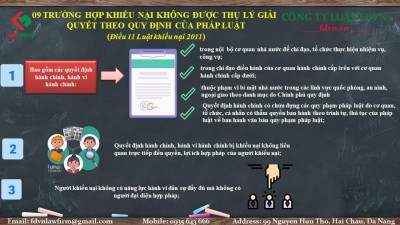 09 TRƯỜNG HỢP KHIẾU NẠI KHÔNG ĐƯỢC THỤ LÝ GIẢI QUYẾT THEO QUY ĐỊNH CỦA PHÁP LUẬT
