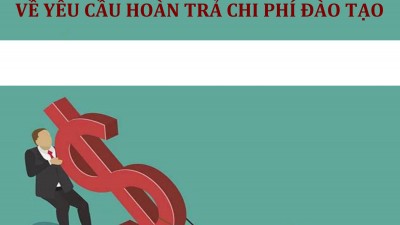 TỔNG HỢP 20 BẢN ÁN VỀ YÊU CẦU HOÀN TRẢ CHI PHÍ ĐÀO TẠO