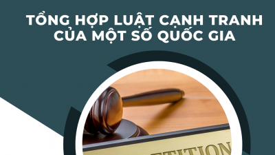Tổng hợp luật cạnh tranh của một số quốc gia - Collection of competition laws of some countries 