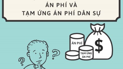Tổng hợp 23 bài báo pháp lý về án phí và tạm ứng án phí dân sự