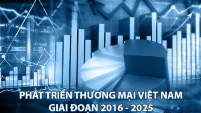PHÁT TRIỂN THƯƠNG MẠI VIỆT NAM GIAI ĐOẠN 2016 - 2025