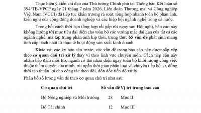 BÁO CÁO TỔNG HỢP CÁC KHÓ KHĂN, VƯỚNG MẮC VÀ KIẾN NGHỊ CỦA CỘNG ĐỒNG DOANH NGHIỆP THÁNG 7 NĂM 2026