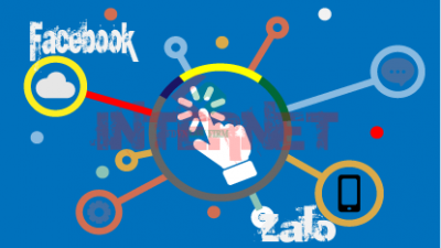 Cố ý đọc xem trộm Zalo, Facebook của người khác có bị xử ký hình sự?