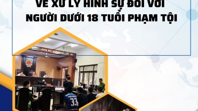 Tổng hợp 17 Bài báo pháp lý về xử lý hình sự đối với người dưới 18 tuổi phạm tội